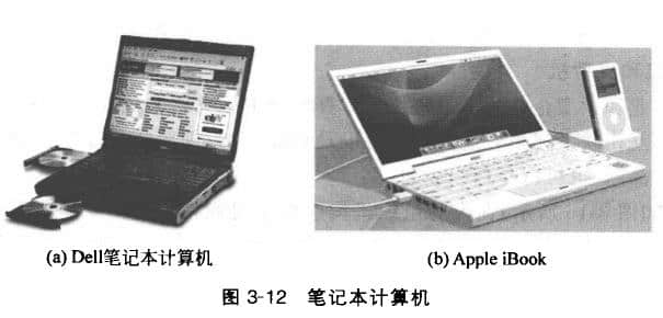 筆記本計算機