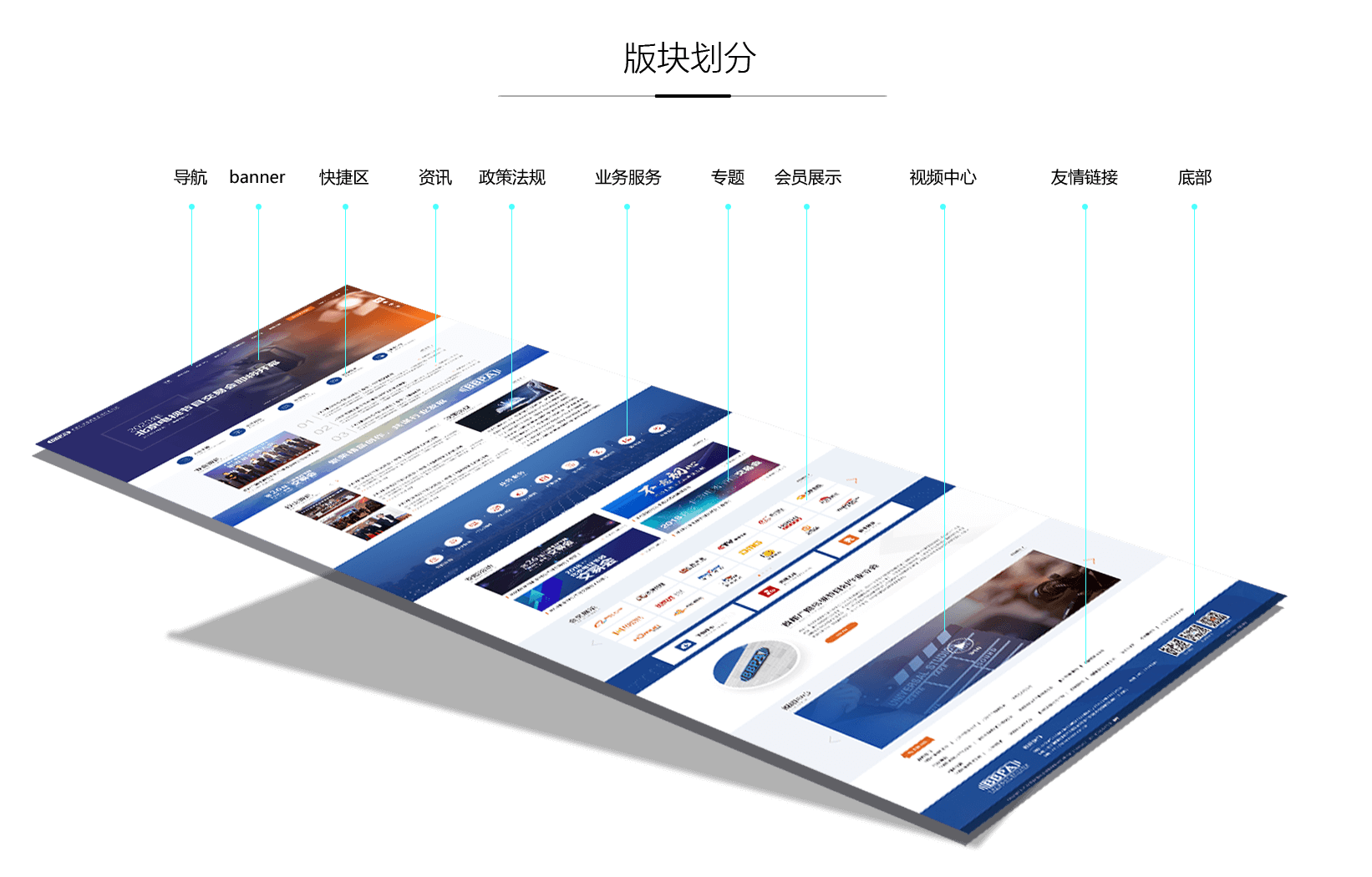 協(xié)會網(wǎng)站制作過程中需要注意的細節(jié)問題包括哪些